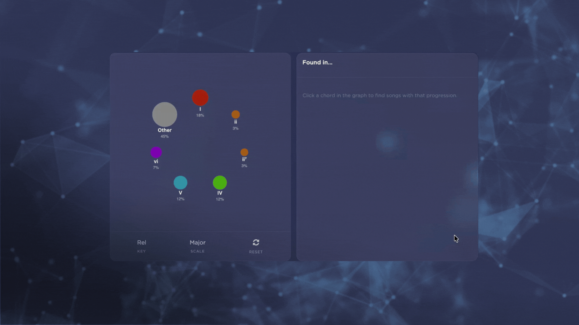 All New Trends Interface