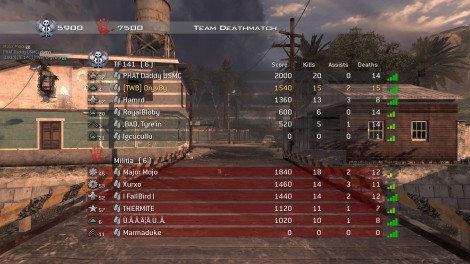 1497671-97076338_4 Modern Warfare 2