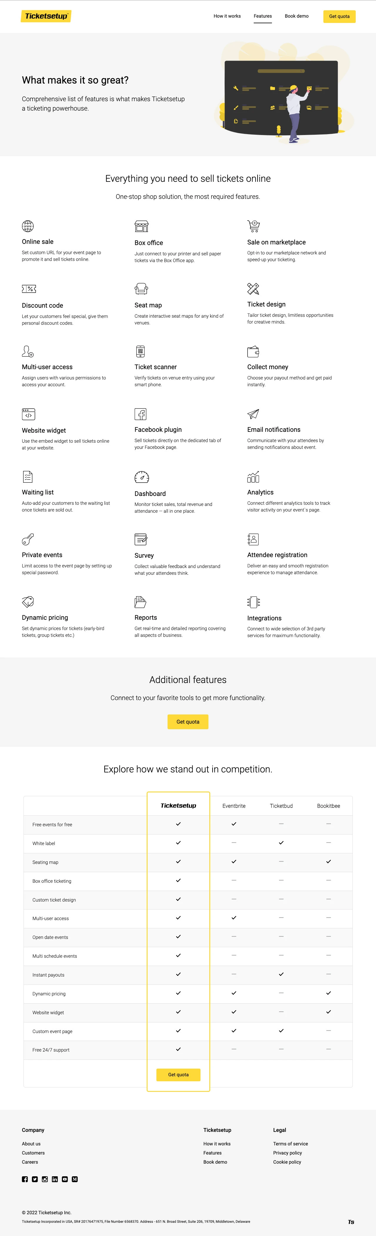 Сайт компании Ticketsetup 3