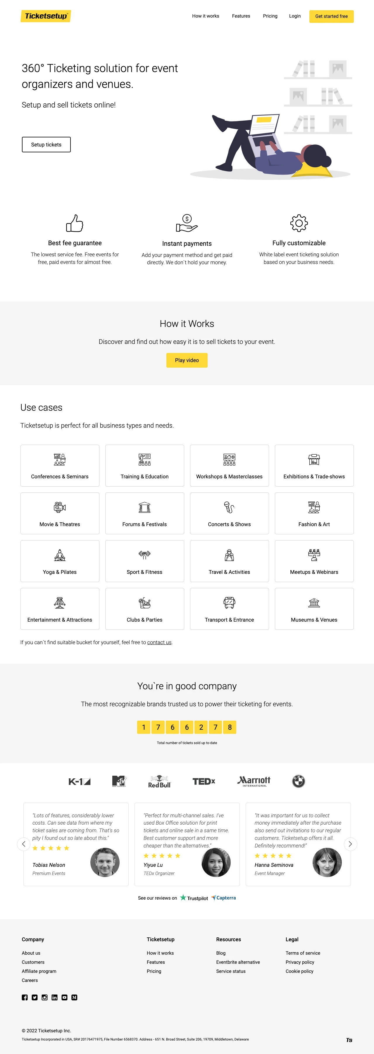 Сайт компании Ticketsetup 1