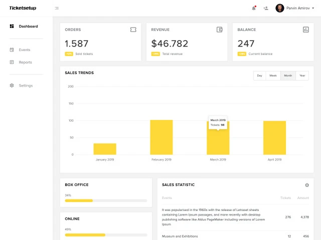 Ticketsetup - İstifadəçi platforması