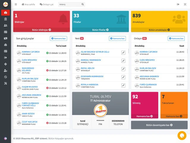Shaurma N1 - ERP sistemi
