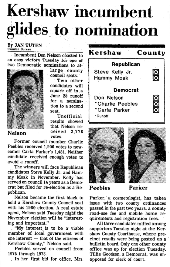 1988.06.15 - Kershaw incumbent glides to nomination