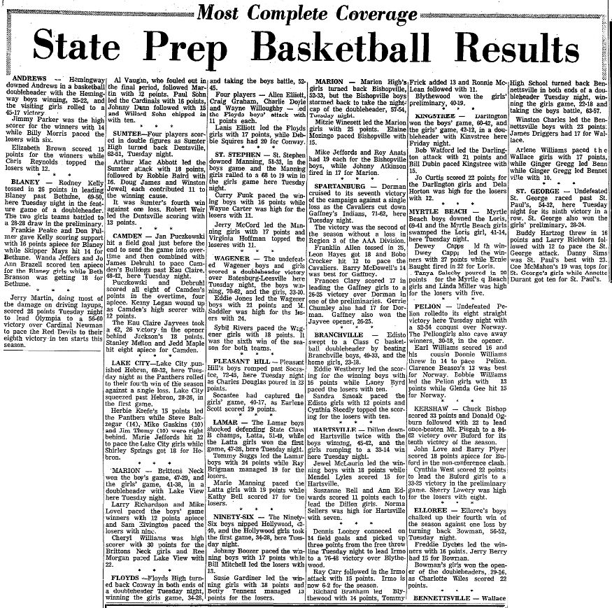 1966.01.05 - State Prep Basketball Results