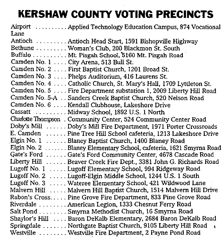 Kershaw County Voting Precincts Kershaw County, South Carolina History
