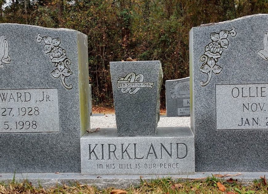 January 2018 Kershaw County, South Carolina History