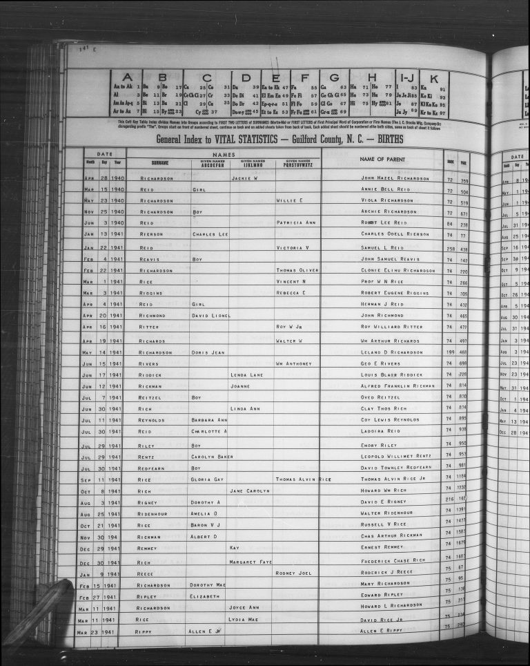 Rebecca E Riggins Whitley – Kershaw County, South Carolina History