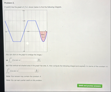 Problem 2 . ( 1 ) point Use the grich of f ( x )