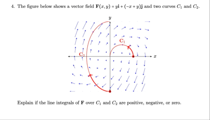 The figure below shows a vector field F ( x , y )