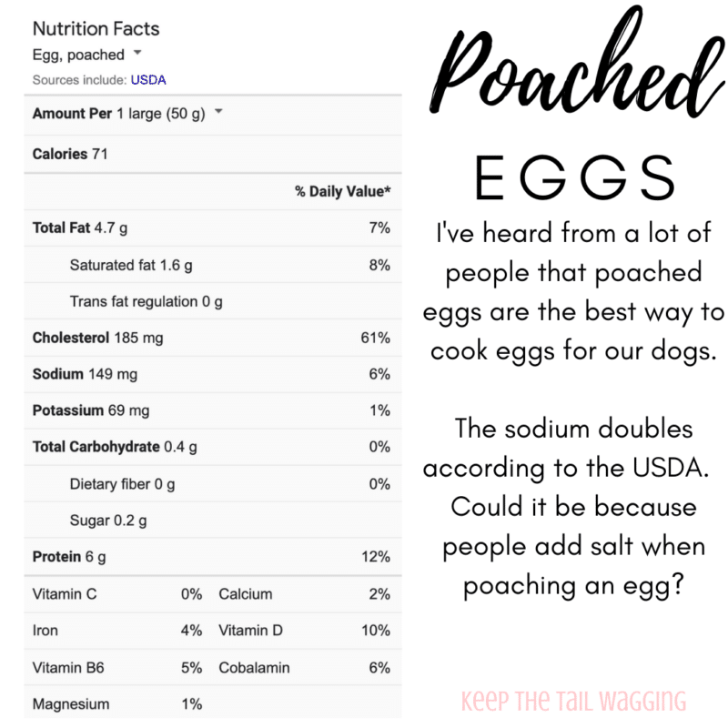 Best Way to Cook Eggs for Dogs Keep the Tail Wagging