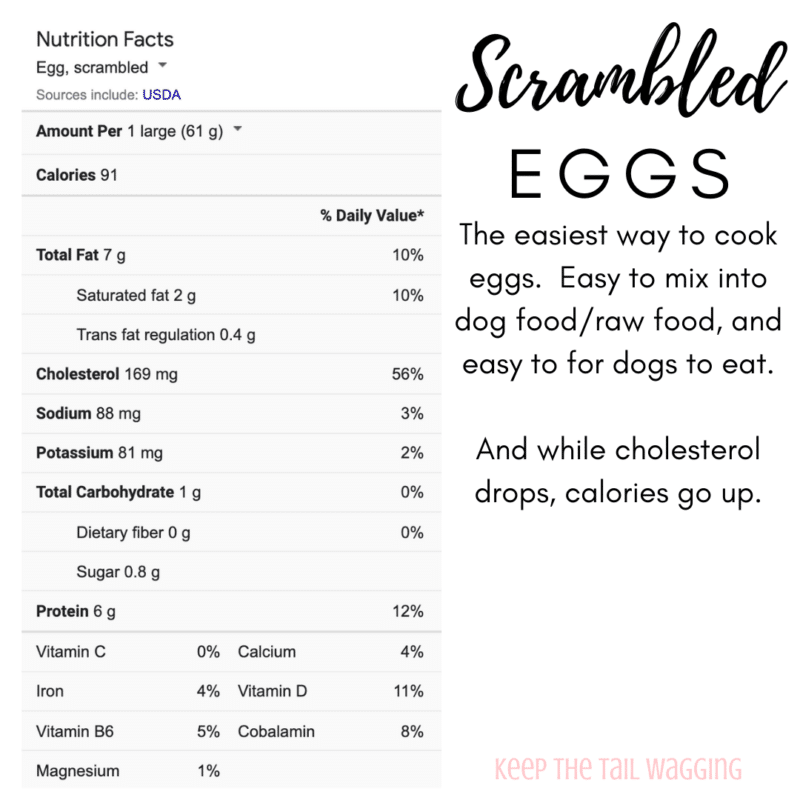 Best Way to Cook Eggs for Dogs