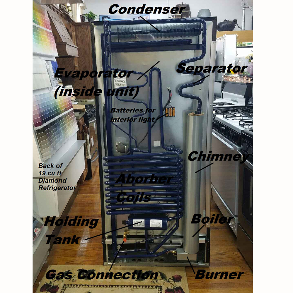 Diamond Elite (19 cu ft) Gas Refrigerators White, Refrigerators and