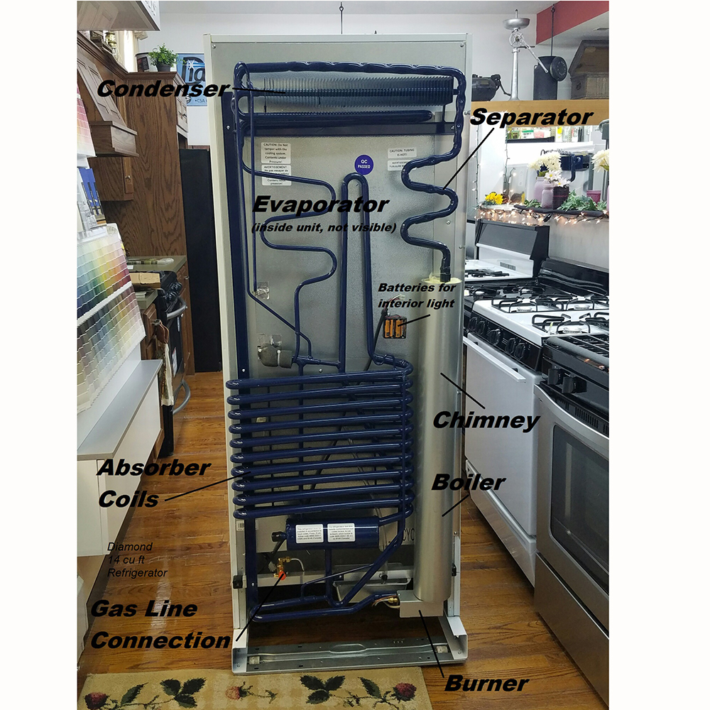 Diamond Quest (14 cu ft) Gas Refrigerators, Refrigerators and Freezers