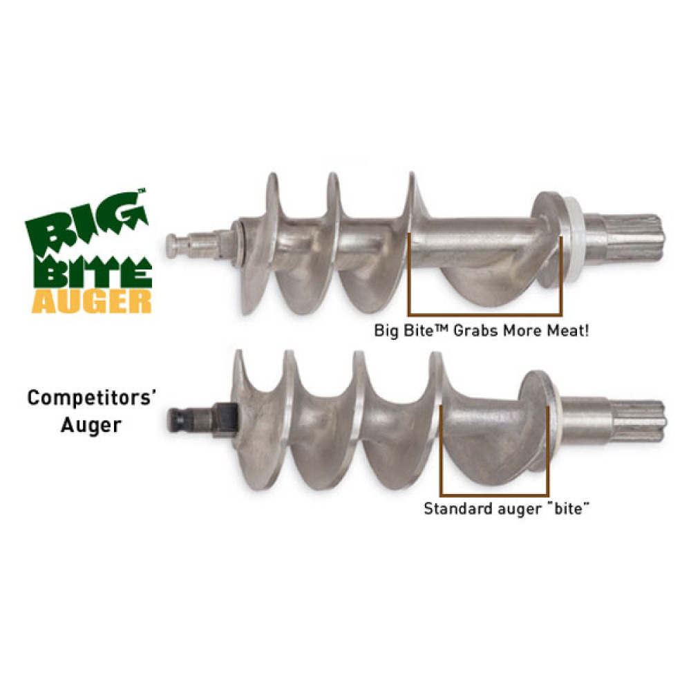 Conversion Kit for 5 Big Bite Grinder 777 LEM Products