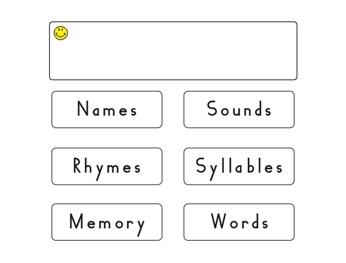 Sound Around Box Learning Without Tears