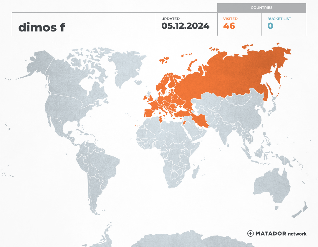 World Travel Map