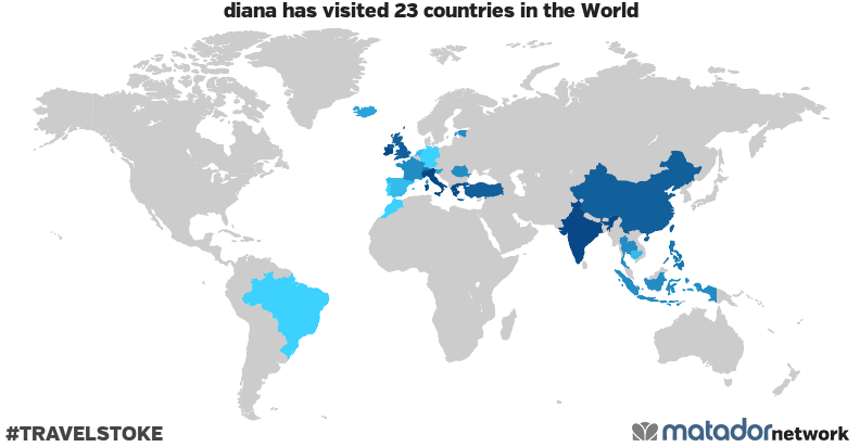 World Travel Map