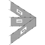 Wings and Leads