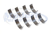 Race Rod Bearings, 08-09 Caliber SRT-4
