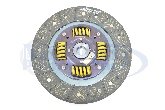 ACT Clutch Replacement Parts