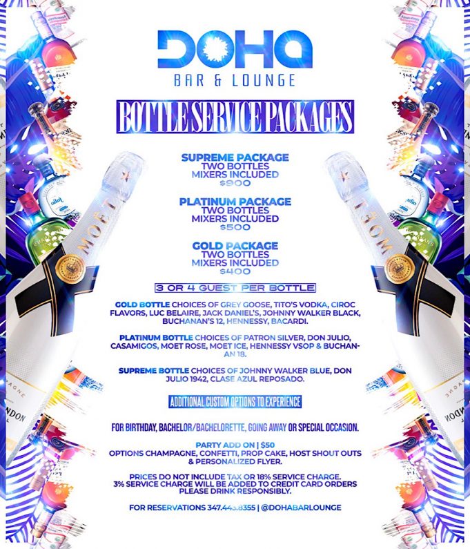 Afterwork Dinner Party Doha Bar Lounge in Long Island City, Queens NY