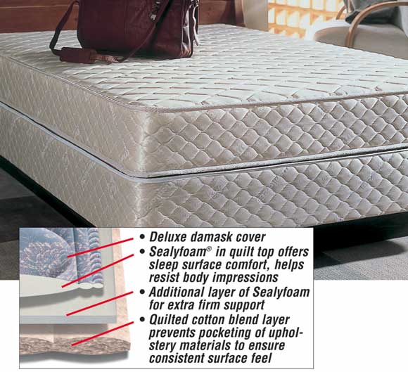 Sealy Hotel Supreme Mattress Set