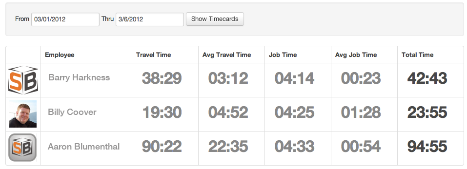 SideBox Time Clock