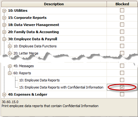 Image showing directions in article