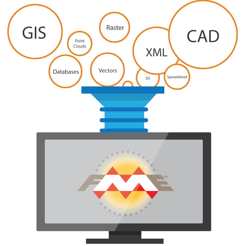 xml to env file conversion