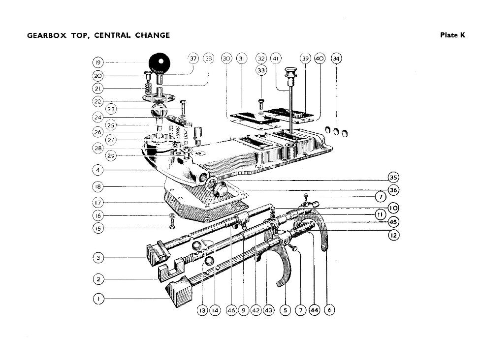Gearbox, Central Change Gearbox Top
