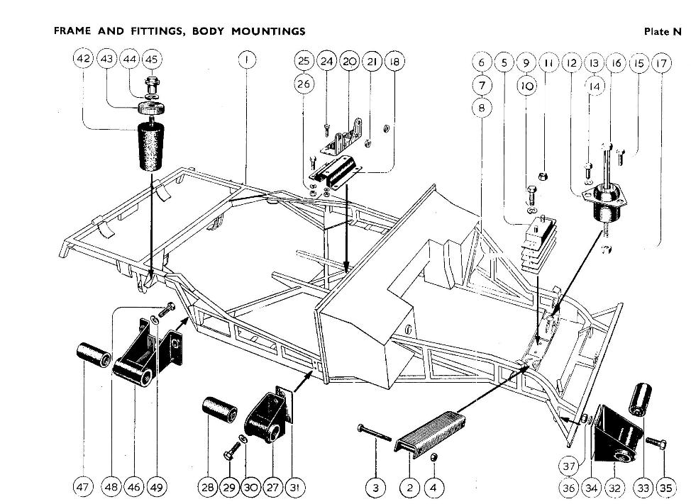 Frame and FIttings, Body Mountings