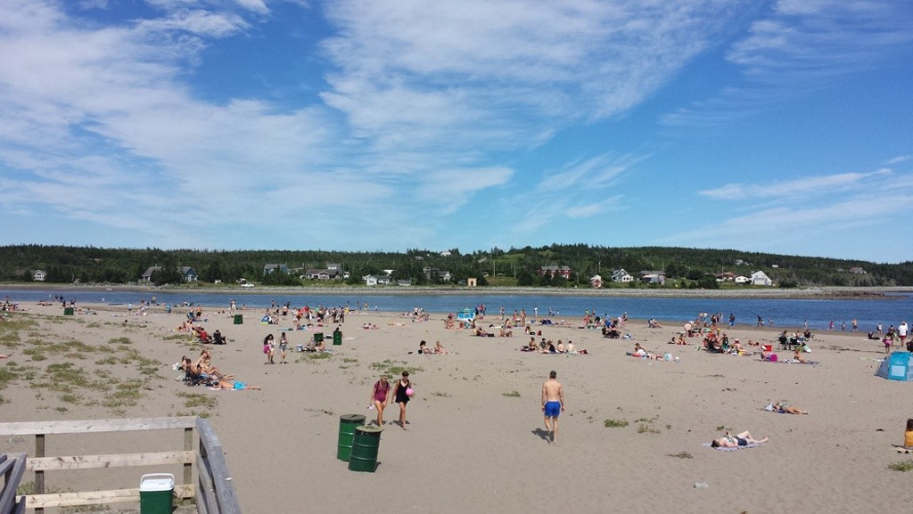 Rainbow Haven Beach Swim Guide