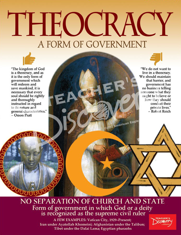 Forms of Government and Economic Ideologies Posters, Social Studies Teacher's Discovery