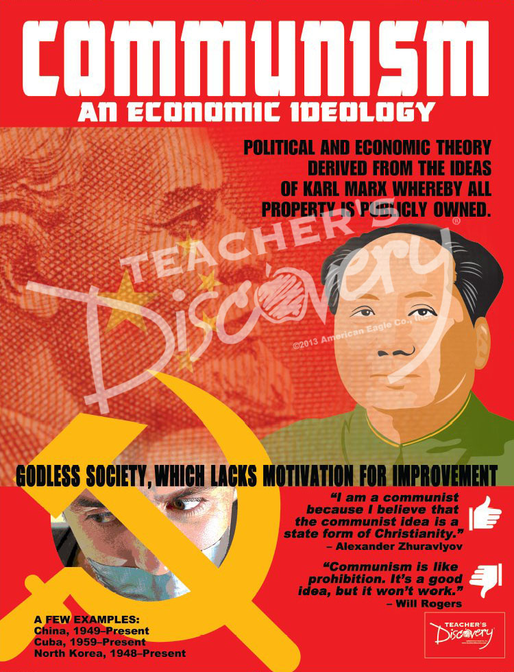 Forms of Government and Economic Ideologies Posters, Social Studies Teacher's Discovery