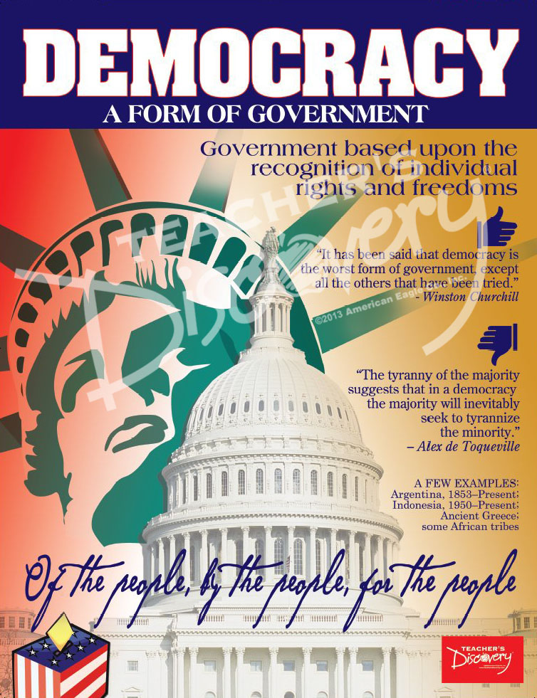 Forms of Government and Economic Ideologies Posters, Social Studies