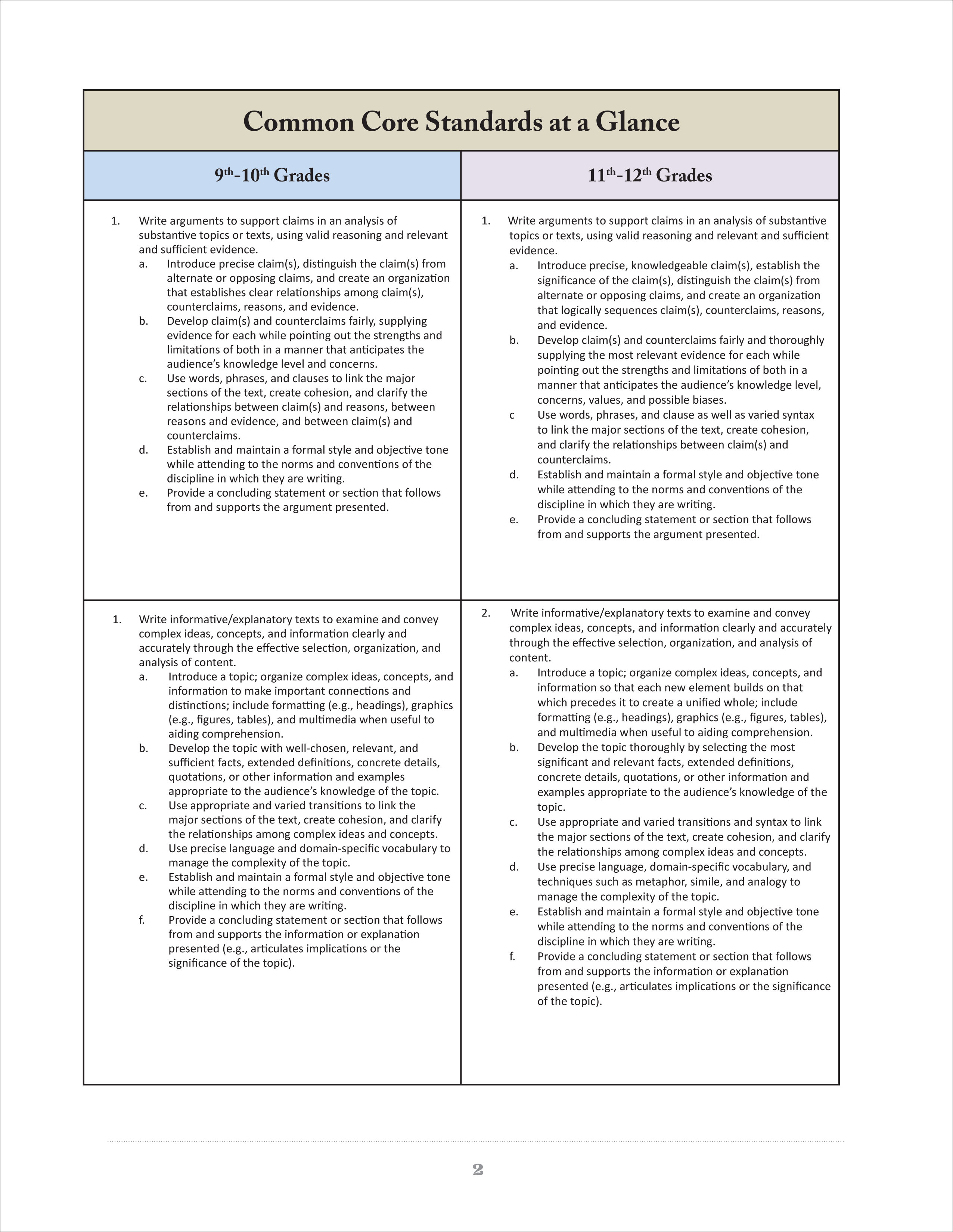 5 paragraph expository essay sample picture