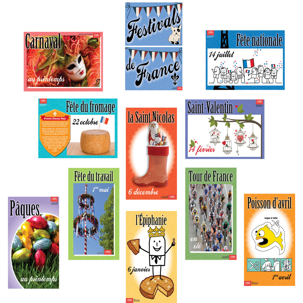 French Regions Bulletin Board Set, French Teacher's Discovery