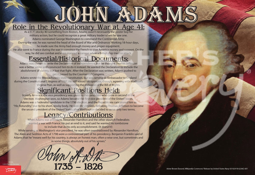 Order esl reflective essay on founding fathers 05 picture
