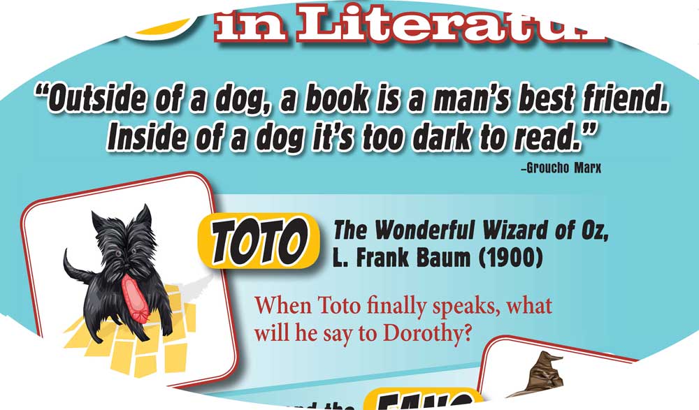 10 Top Dogs in Literature Poster, Classroom Décor Teacher's Discovery