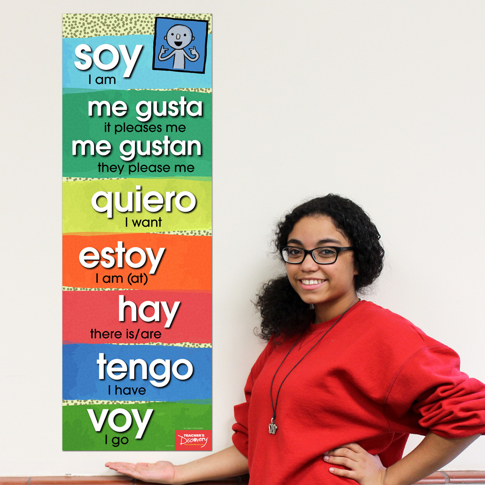 Super 7 1st Person Present Spanish Skinny Poster , Spanish Teacher's
