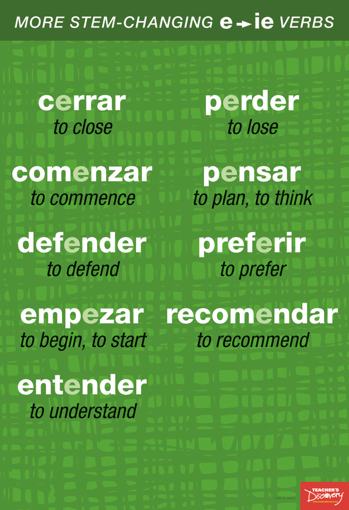 Spanish Stem Changing Verbs Chart