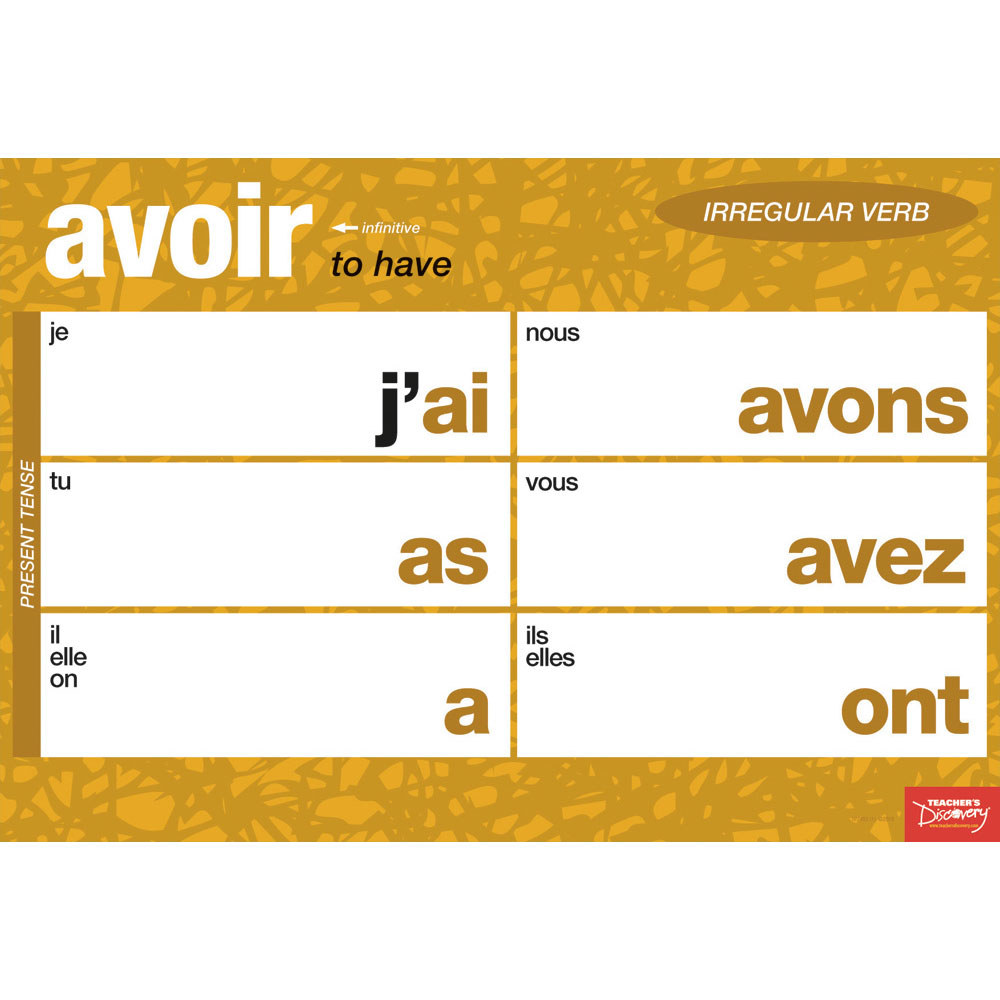 Essential irregular french verbs chart set french teacher s discovery