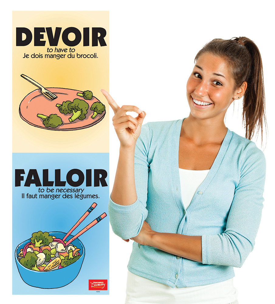 Vexing Verbs Devoir And Falloir French Poster Posters Teacher s Discovery