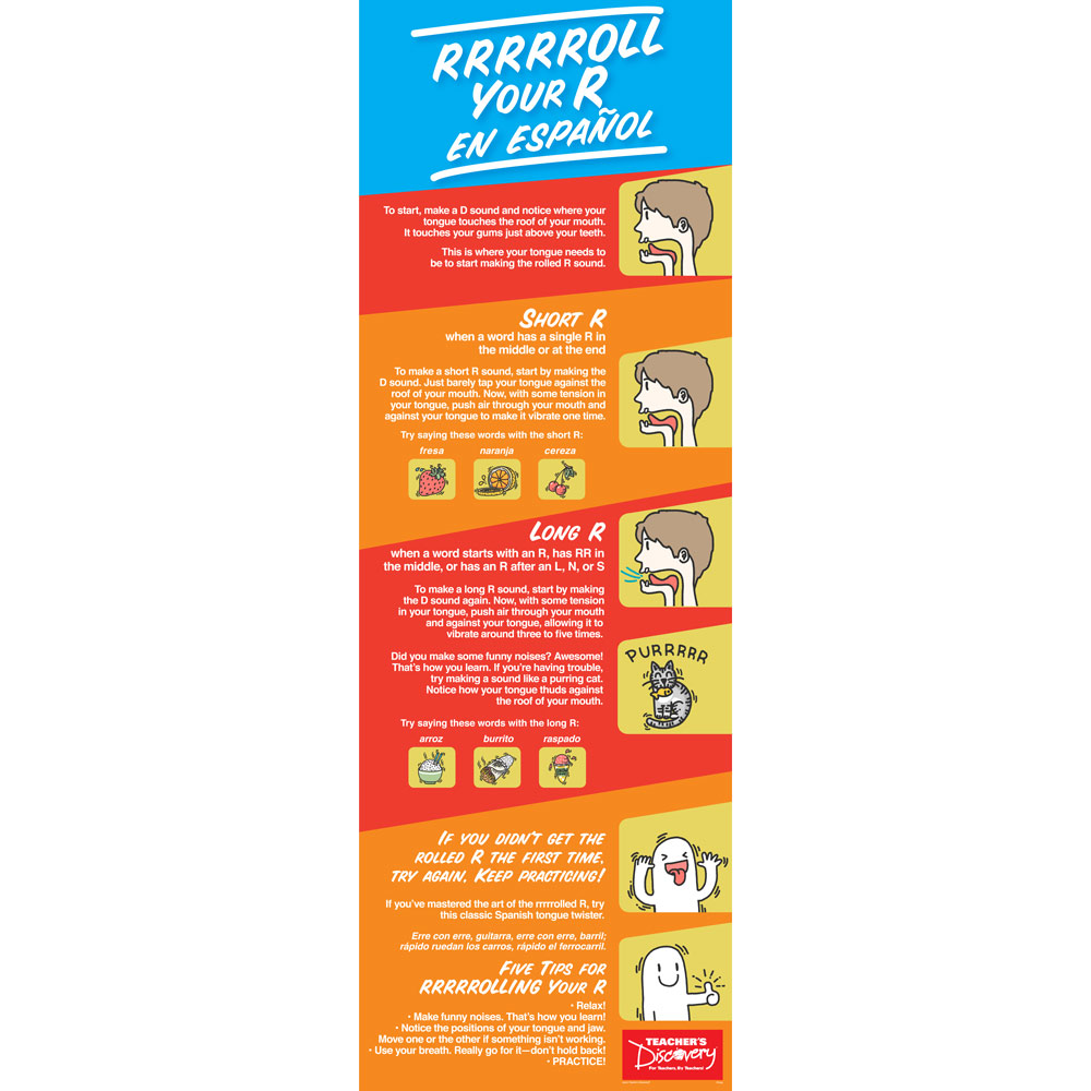 Roll Your R Spanish Poster, Spanish Teacher's Discovery