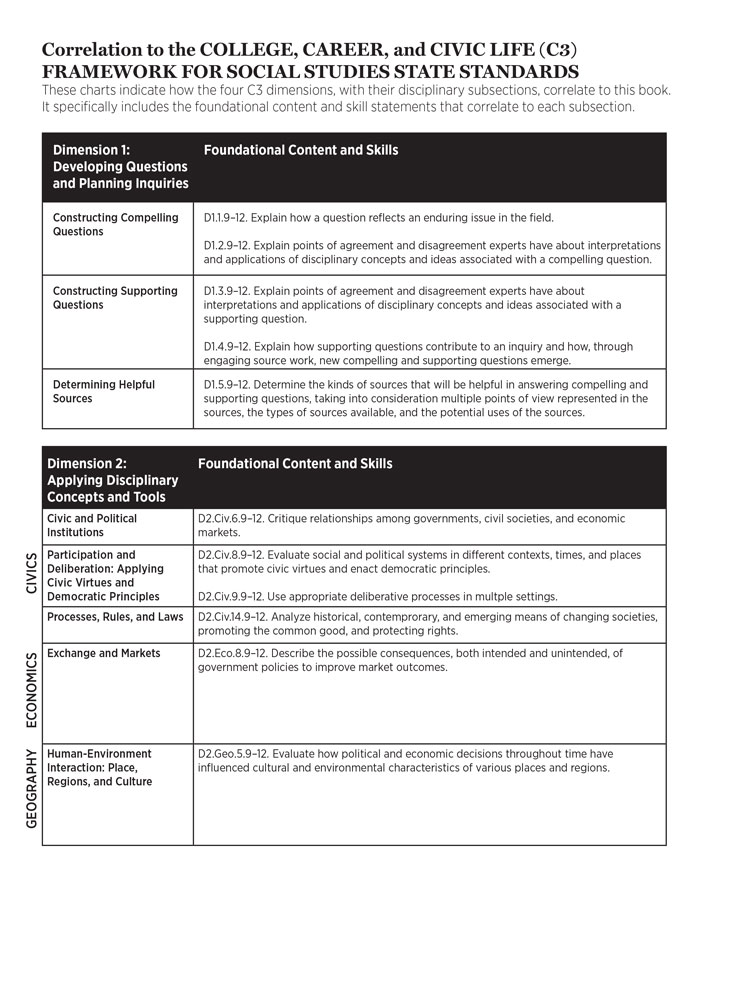 My Social Studies Planner, Social Studies Teacher's Discovery