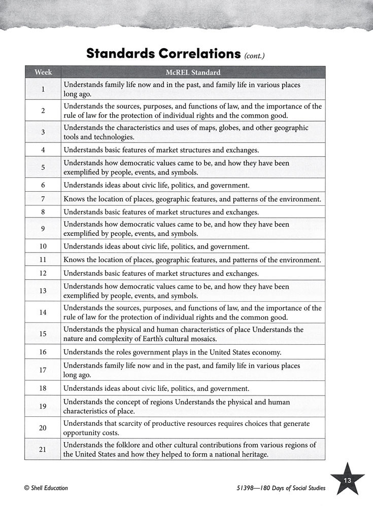 180 Days of Social Studies for Sixth Grade Book, Social Studies