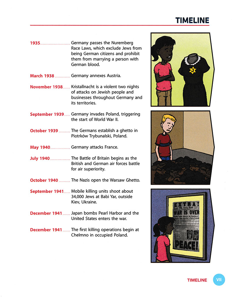 Inquire & Investigate The Holocaust Book, Social Studies Teacher's