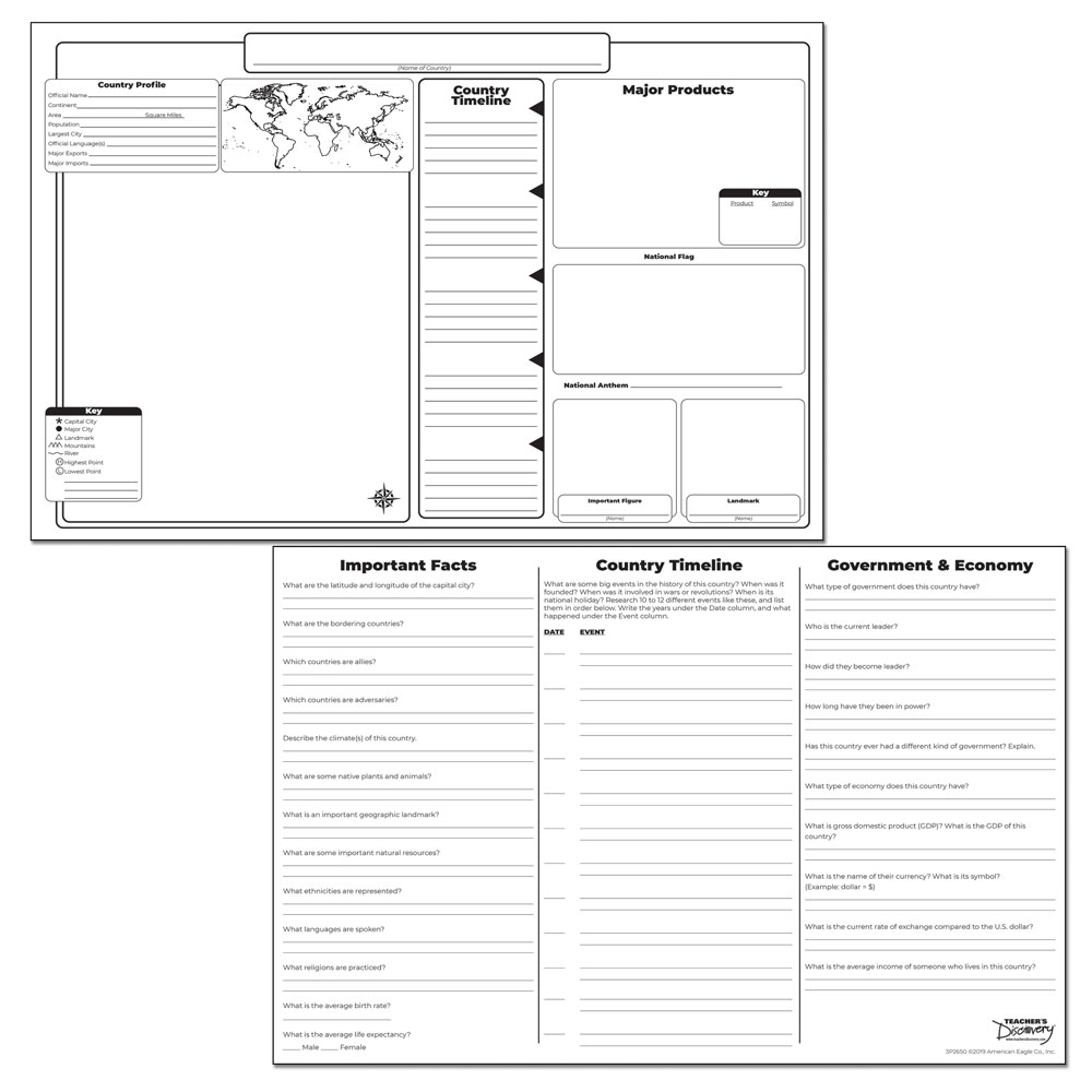 Country Overview Example.pdf Country Profile Template , Country profiles: regional facts and figures ...