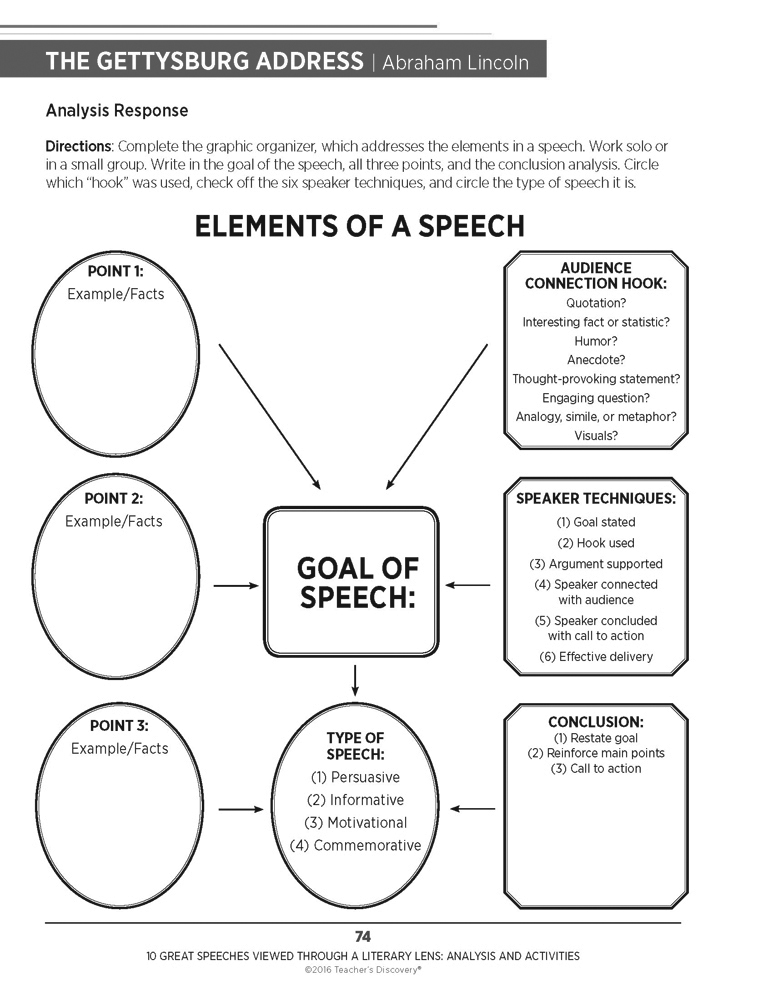 10 Great Speeches Viewed Through a Literary Lens Analysis and