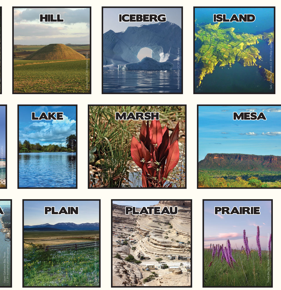 Geography Terms Poster & Downloadable Activity Packet, Posters & Charts